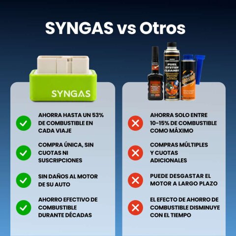 SynGas image