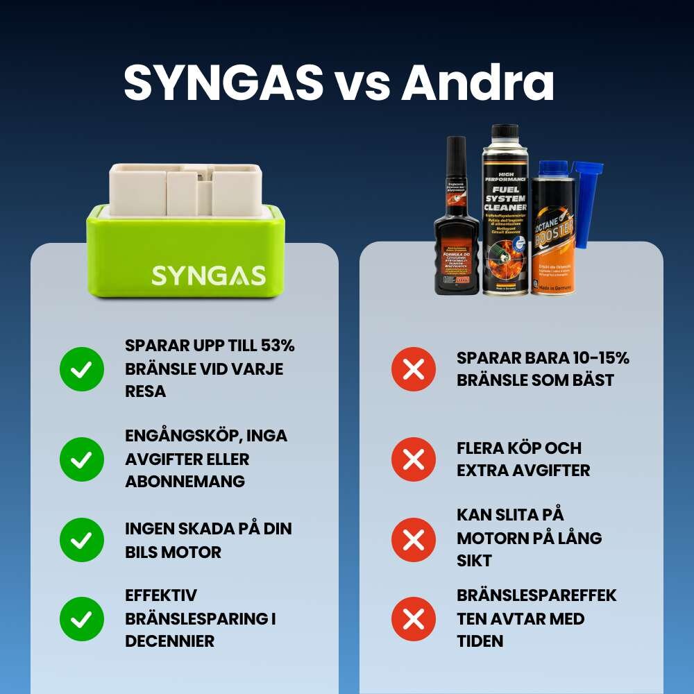 SynGas image